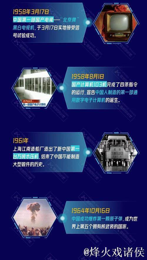 探秘1024国产创新发展的新时代